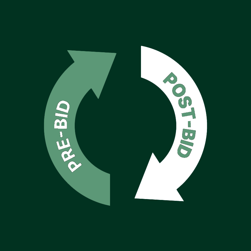 Wir stellen vor: IAS Quality Sync Pre-Bid Segmente mit Xandr